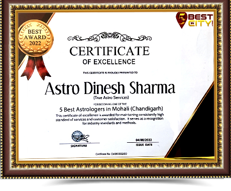 Certificate Of Excellence