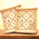 Personalized kundli