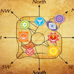 Psychic & vastu shastra