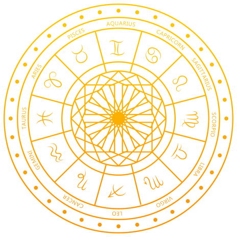 Horoscope Sign